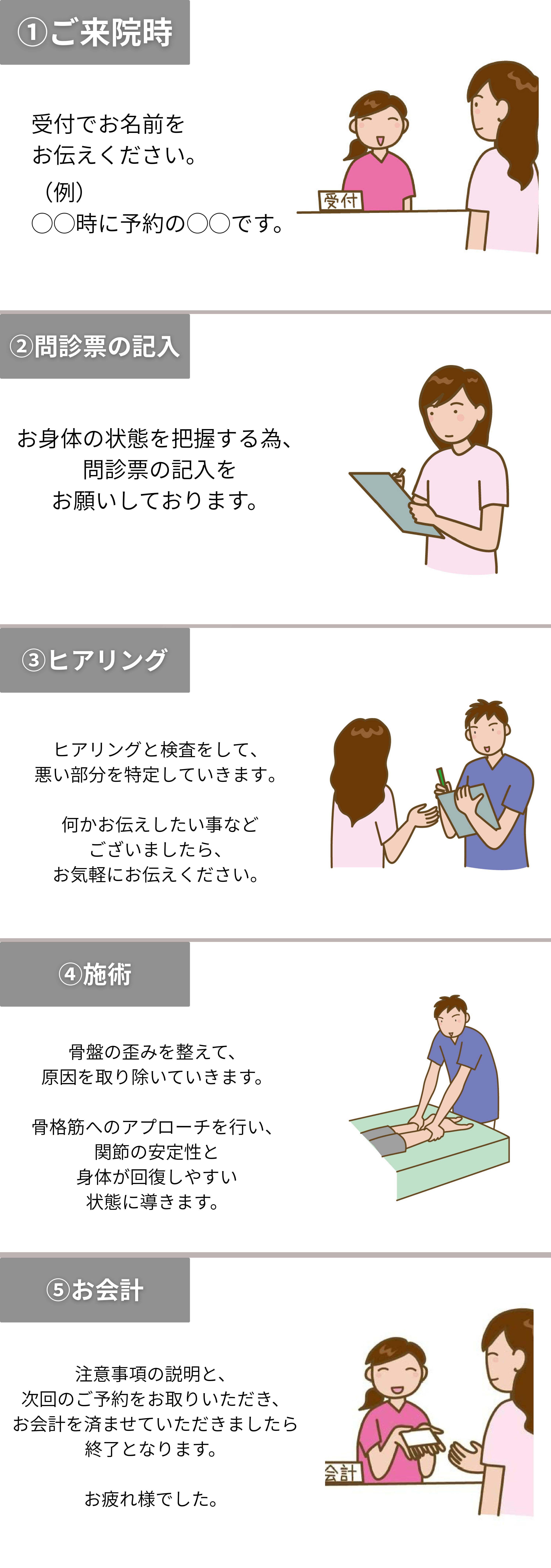 お知らせ